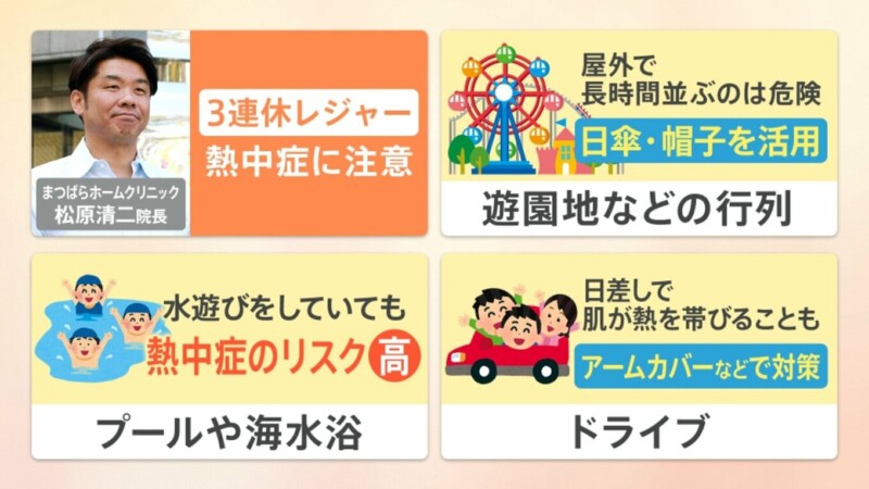 「40度近くまで上がるところも…」3連休は“危険な暑さ”　熱中症に要注意【Nスタ解説】